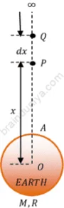 DETERMINATION OF ESCAPE VELOCITY