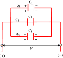 CAPACITORS IN PARALLEL COMBINATION
