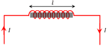 SELF INDUCTANCE OF COIL