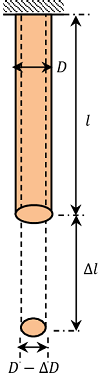 POISSON'S RATIO