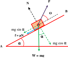 FRICTION WHEN BODY MOVING UP THE PLANE