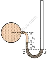 PIEZOMETER TUBE