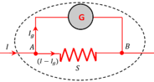 CONVERSION OF GALVANOMETER INTO AMMETER