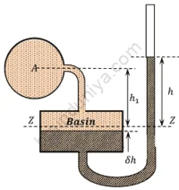 VERTICAL TUBE MICRO MANOMETER