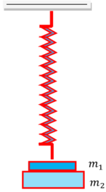 ANGULAR FREQUENCY OF SPRING OSCILLATIONS