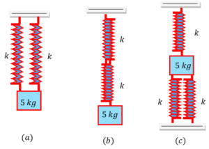 OSCILLATION OF SPRING COMBINATION CONNECTED IN PARALLEL