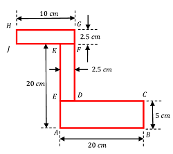 MOMENT OF INERTIA OF Z SECTION